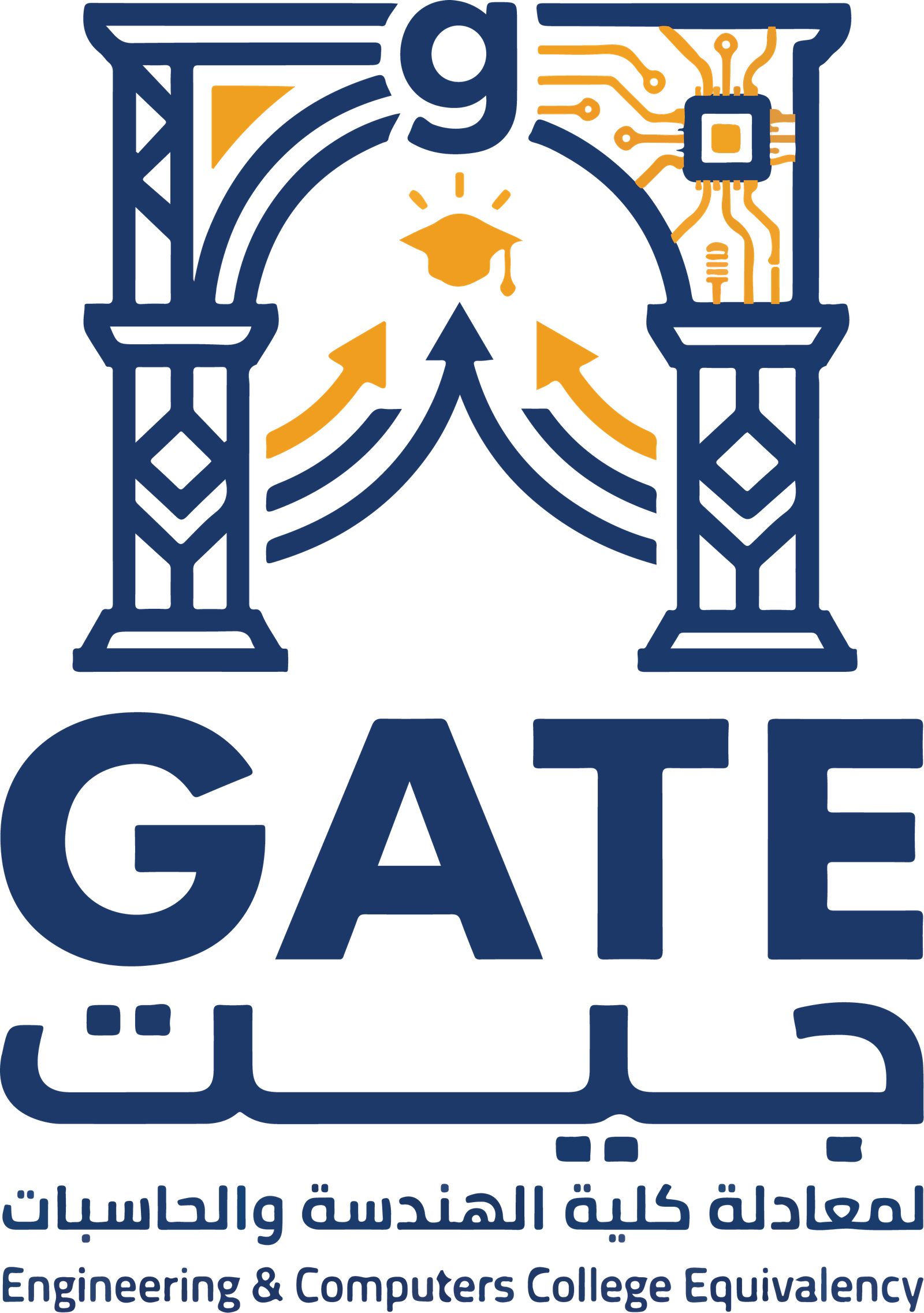 GATE